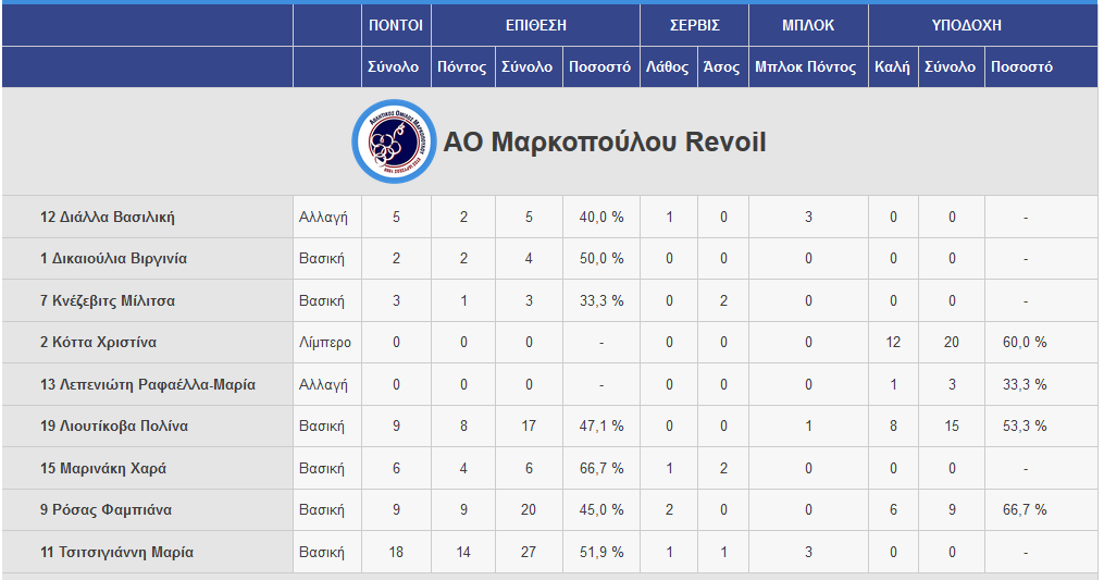 aom-aias2