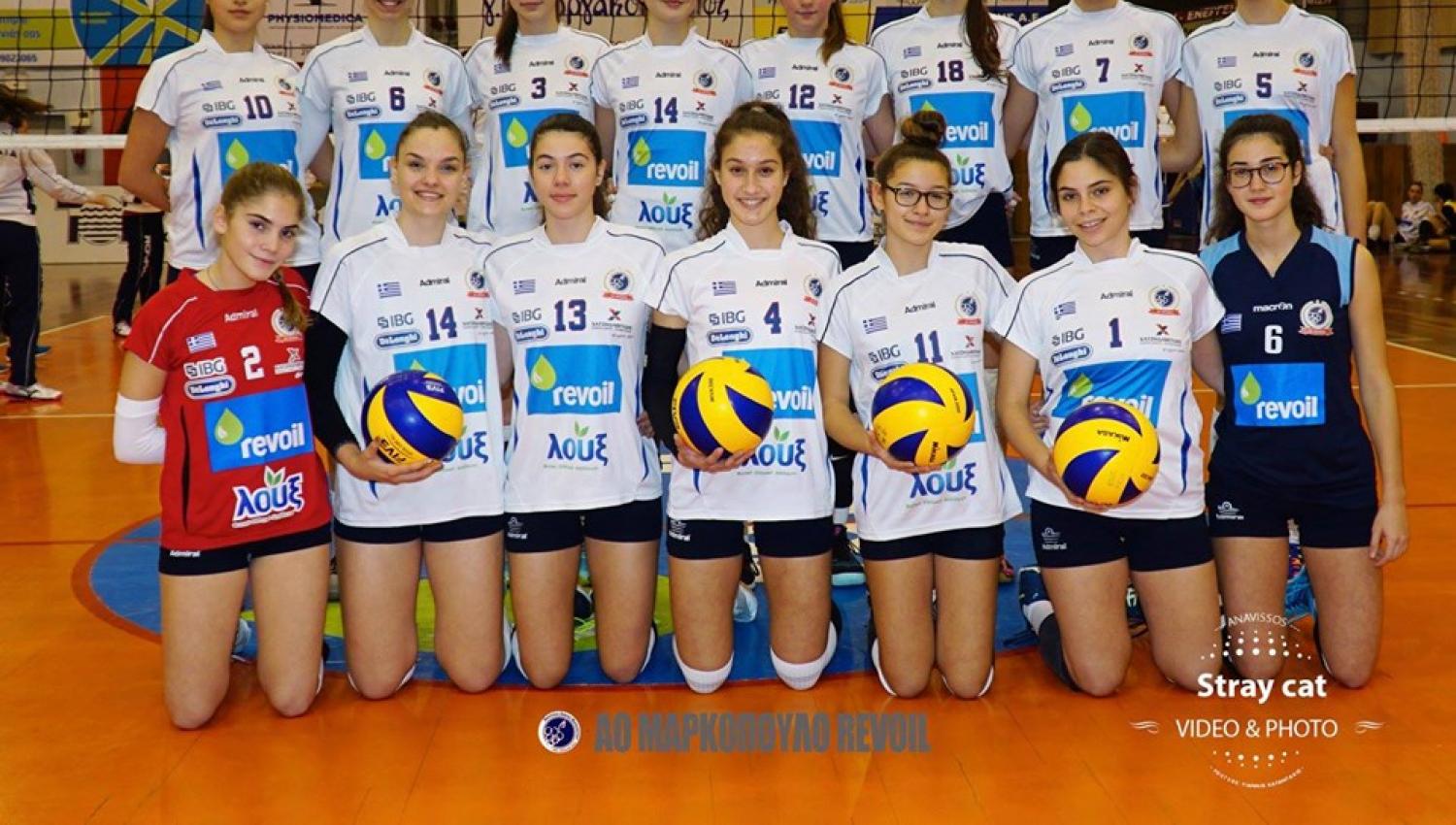 korasides telika2019