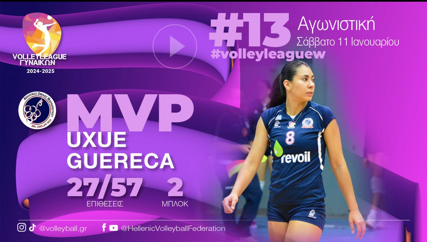 uxue mvp